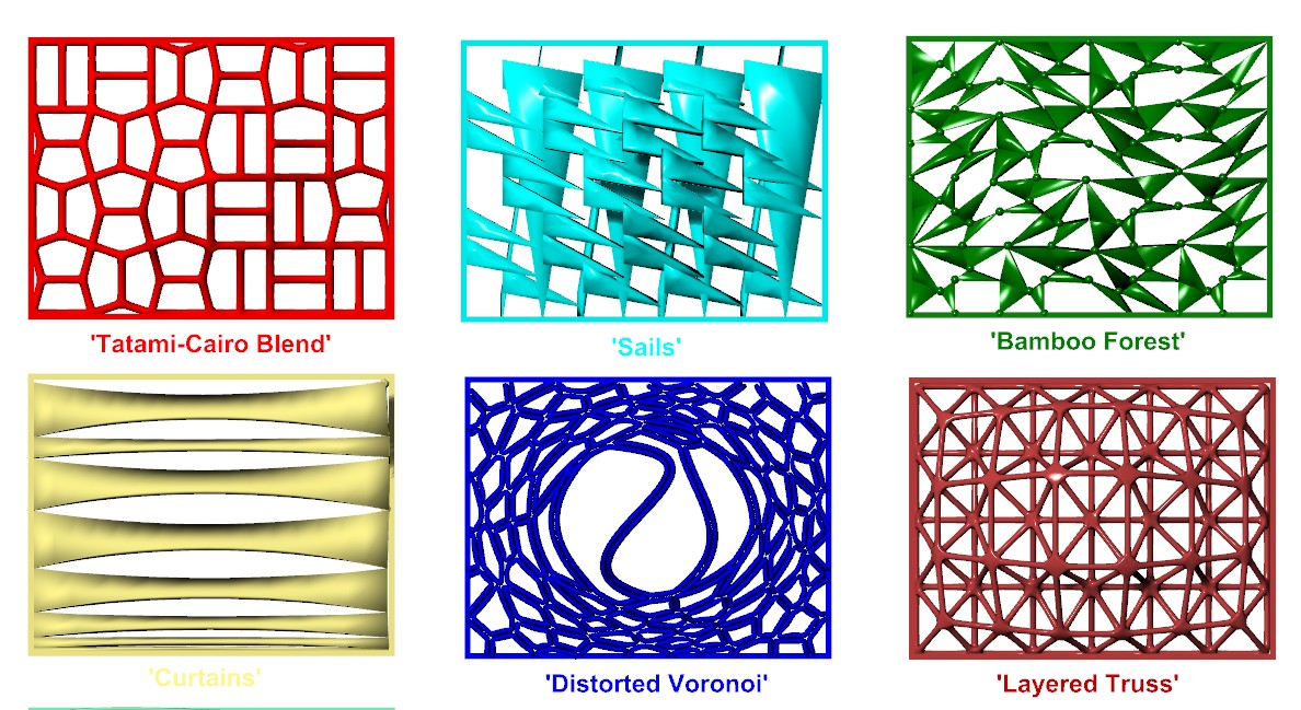 3D Swatches for Healx